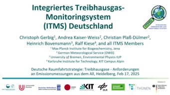 ITMS at Heildelberg ITMS at Heildelberg